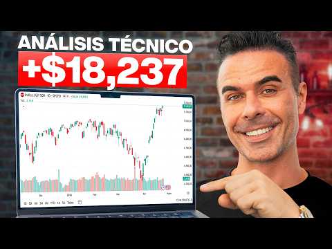 Como leer una GRÁFICA en menos de 15 minutos ( Guia Completa )