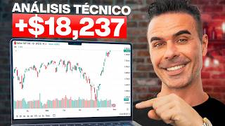 Como leer una GRÁFICA en menos de 15 minutos ( Guia Completa )