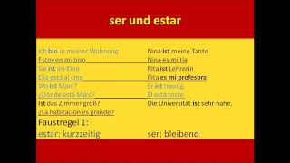 Spanisch Probleme Oberprima