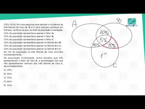 Vídeo: Fatores De Risco Para Comprometimento Do Vínculo Materno Aos Três Meses De Idade: Um Estudo Longitudinal De Base Populacional Do Japão