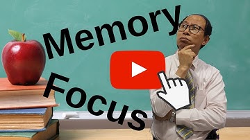 Abacus and Mental Arithmetic-How does learning the abacus helps improve memory and focusing power?
