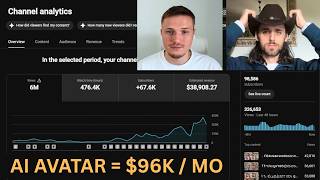 the 2027 reality of AI avatar YouTube channels doing $96K/month Guide