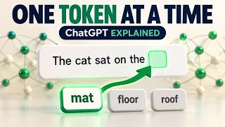 How ChatGPT Actually Works — LLMs Explained (Animated)
