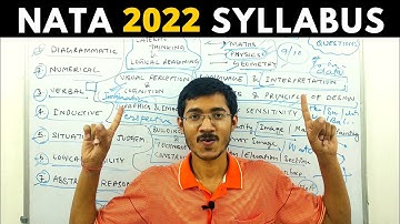 Detailed Syllabus of NATA 2022 | Sachin Prajapat