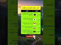 أغرب مهور الزواج في العالم