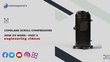 Copeland Scroll Compressors- HOW ITS WORK - Part 5