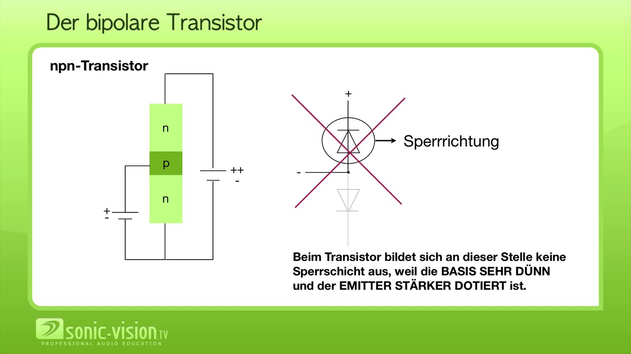 10.5 Transistoren YouTube