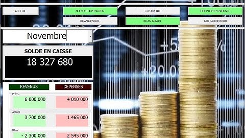 VBA APPLICATION EXCEL DE GESTION DE BUDGET ENTREPRISE