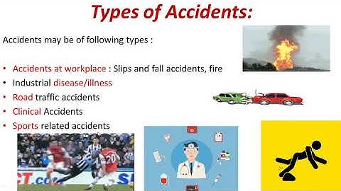 Session 10 Prevent Accidents and Emergencies (Unit-4 Web Applications)
