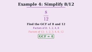 Master Equivalent Fractions: Simplify & Expand! (5th Grade Math)