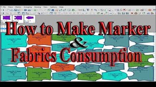 How to Make Marker/ Marker Making & Fabrics Consumption/ Optitex marker making/ Optitex-tutorial