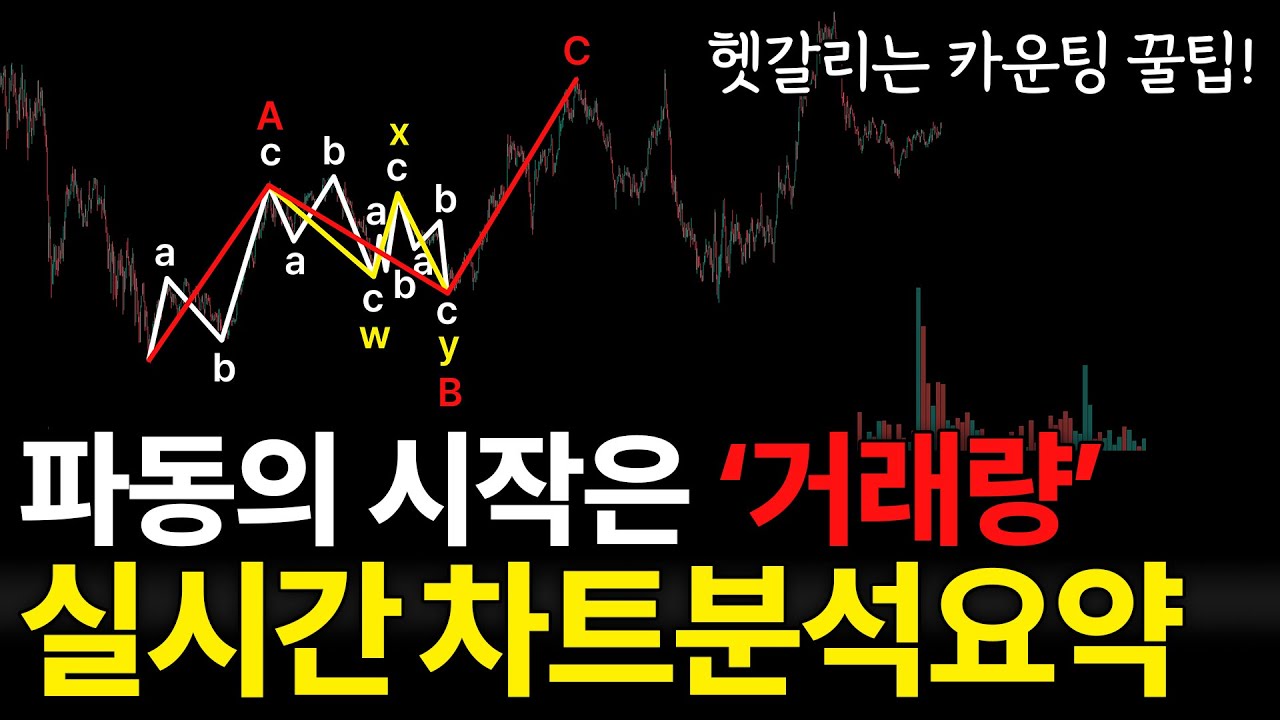 파동은 첫 시작이 중요합니다. 헷갈린다면 거래량을 확인할 것!