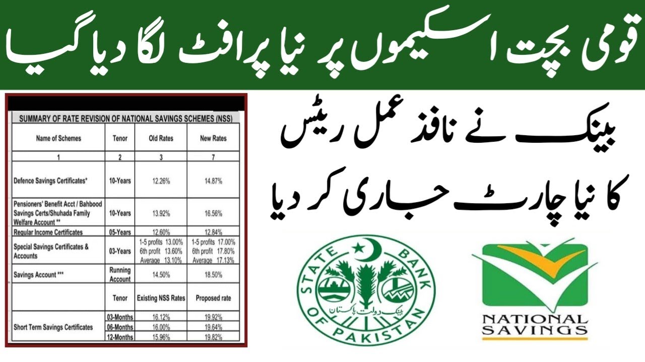 National Savings Schemes New Rates Chart Issued By National Savings ...
