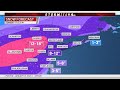 Live Radar: Impending Nor'easter May Dump More Than a Foot of Snow | NBC New York