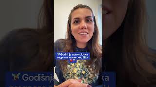 Lični Broj 1 Godišnja Numeroloska Prognoza Ovo Je Vaša Godina