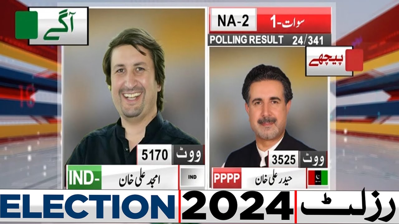 NA 2 | 24 Polling Station Results | IND Aagay | Election 2024 Latest Results | Dunya News