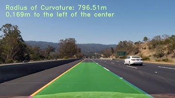 Advanced Computer Vision - Lane Lines Finding