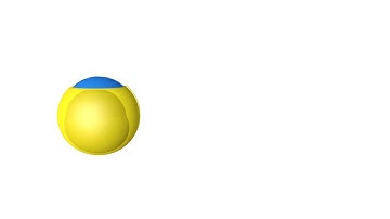 Cinema 4D : sphere ( Spline and Nurbs )