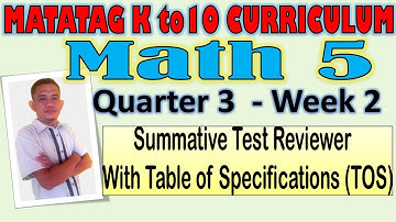 Math 5 Quarter 3 Week 2 Summative Test Reviewer with Table of Specifications (TOS)