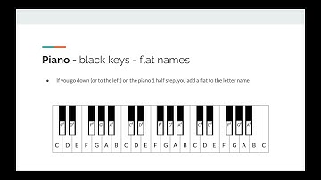Pre-AP - Accidentals, Piano Black Keys, and Notation Clarity