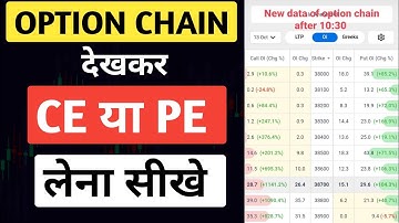 Option Chain देखकर CE या PE लेना सीखे | Option Trading for Beginners