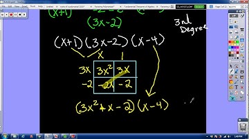 Fundamental Theorem of Algebra Constructing a polynomial given real zeros 2