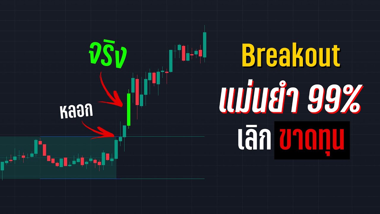 อินดิเคเตอร์ Breakout ที่หลายคนยังไม่เคยใช้!! มันแม่นมาก!! - ORC Crypto