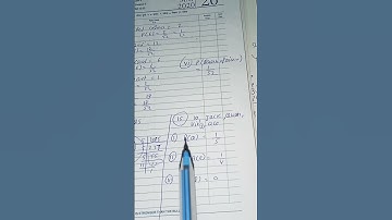 Exercise -15.1 Question -15 Class -10th #mathtips #mathtricks #shorts #math #easymath #mathfacts