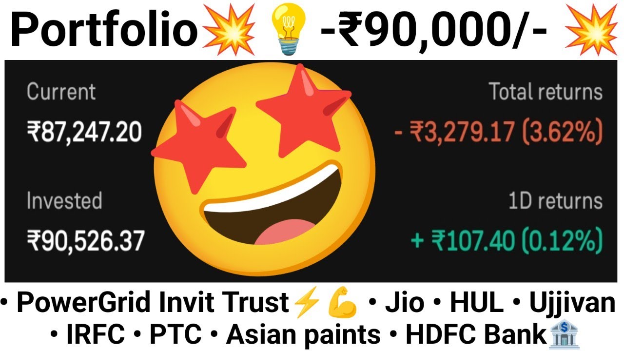 Share Market 💥portfolio Update | New Investment In New Stock 📈 ...