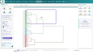 Cluster Plots · Rectangular Dendrogram | DataViz Pro Tutorial