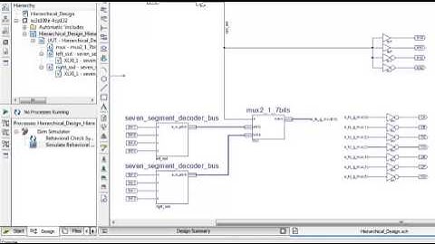 hierarchical design simulations