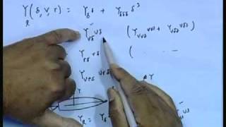 Mod-01 Lec-33 Non-linear Equations & Model Tests