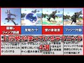 上位勢が使ってるテクニック4選！[スマブラSP]