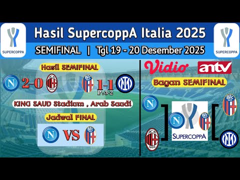 abowin x 8278slot - Hasil SuperCoppa Italia Malam Ini ~BOLOGNA vs INTER ~ NAPOLI vs MILAN ~ SuperCoppa 2025 ~ SEMIFINAL