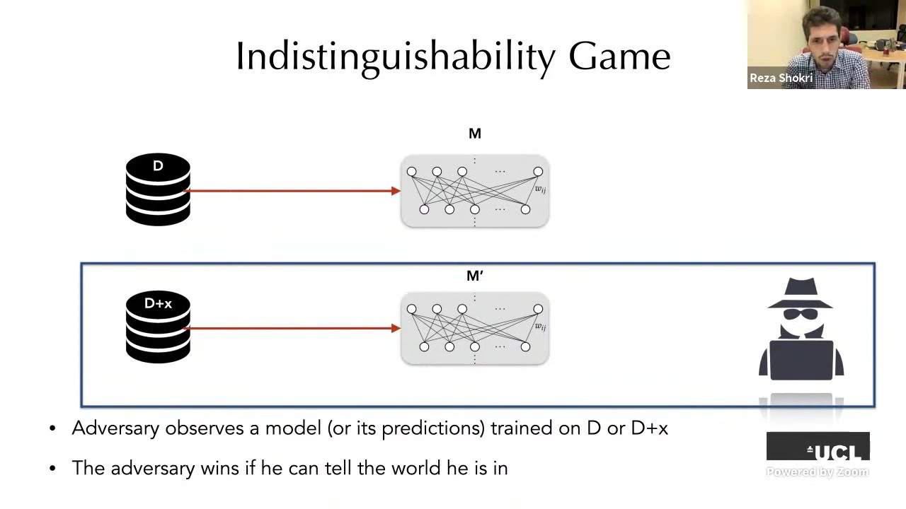 Reza Shokri (NUS), Privacy Auditing in Machine Learning