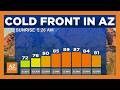 Mild Monday as cold front moves through Arizona