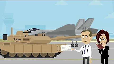 Back-to-Basics: Contracting