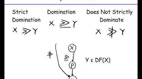 cs 201 compiler construction