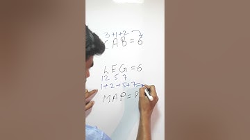 coding decoding trick #reasoning #shorts #tricks