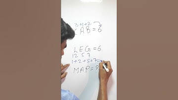 coding decoding trick #reasoning #shorts #tricks