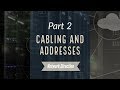 Cabling Devices | Network Fundamentals Part 2