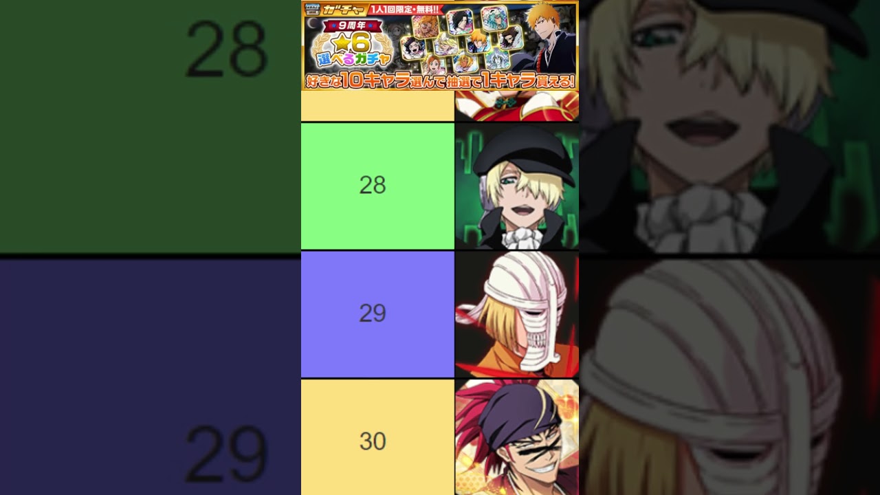TOP 50 CHARACTERS TO PICK! CHOOSE A 6 STAR TICKET TIER LIST! 9th Anniversary! Bleach: Brave Souls!