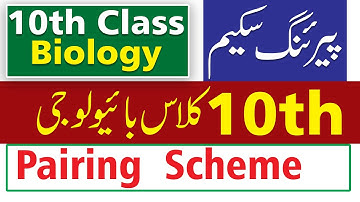 10th Class Biology Pairing Scheme 2022 -10th Biology Paper Scheme 2022 -Matric Biology Paper Pattern