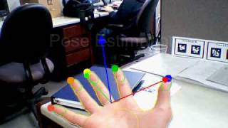 Famous HandyAR (Markerless Augmented Reality from UCSB) Net Worth