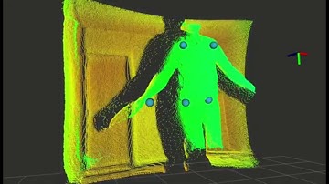 Raspberry Pi 3D Point Cloud Neural Network - Nimbus-Detection