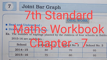 7th STD Math Workbook Chp 7 Joint Bar Graph @omeducation8606