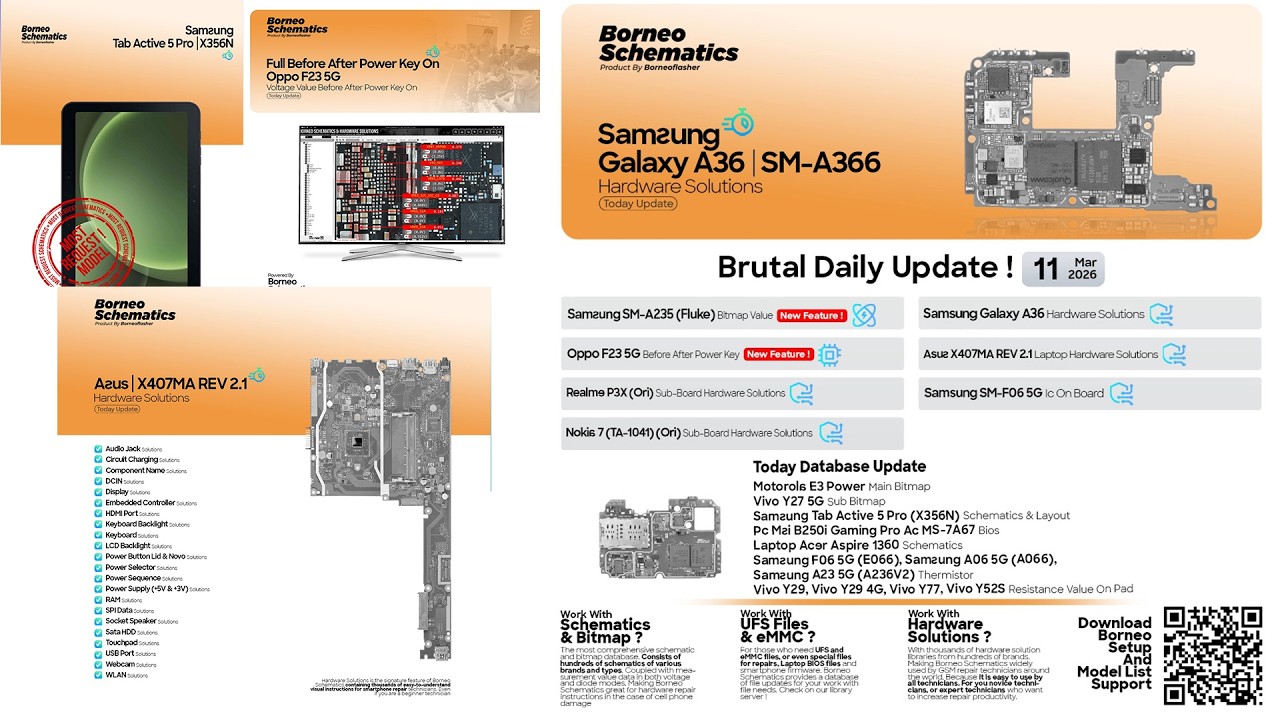 DAILY UPDATE BORNEO SCHEMATICS 11 March 2026 -   Samsung Galaxy A36