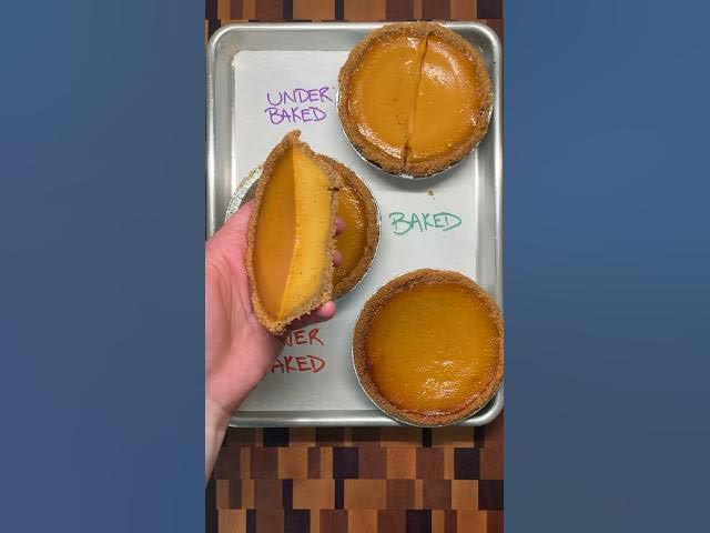 Baking a Perfect Pumpkin Pie