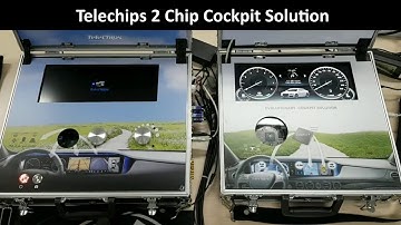 Telechips Dolphin+ 2 Chip Solution with SVM without Hypervisor