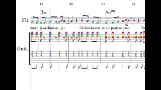 Banjaare - Barsaat (Flute Solo & Acoustic Guitar) Notes
